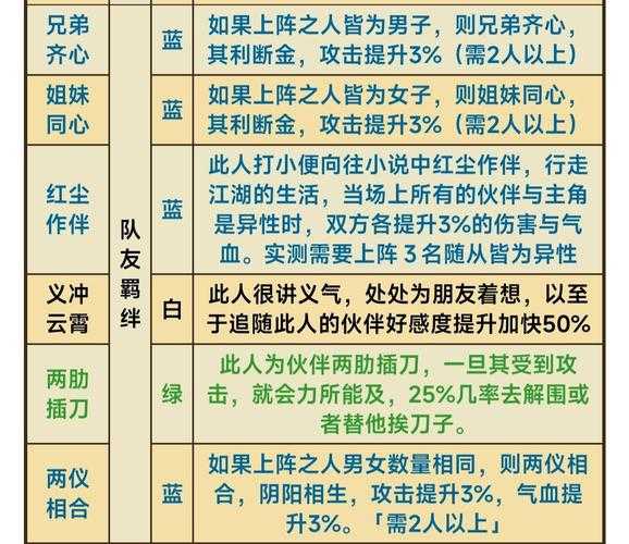烟雨江湖长生诀怎么获得