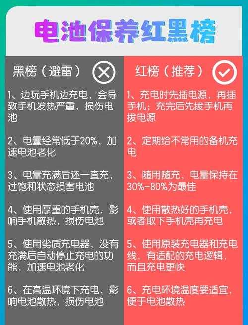 手机电池专家:选购指南、保养技巧与续航提升全攻略