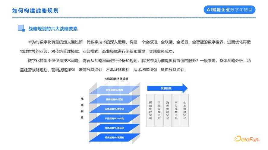 人工智能软件类：高效智能工具助力企业数字化转型