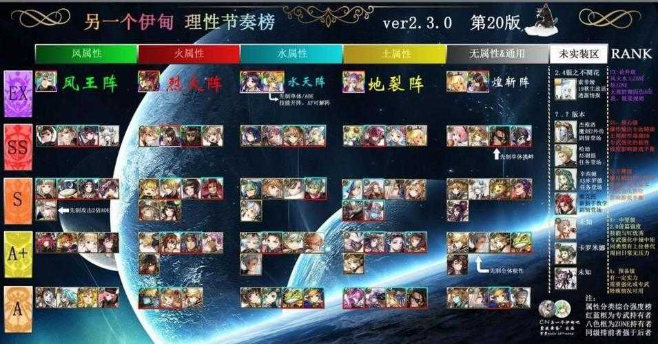 另一个伊甸风zone哪个好