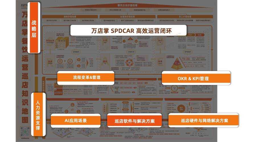 万店掌官网下载-万店掌官方最新版免费下载入口