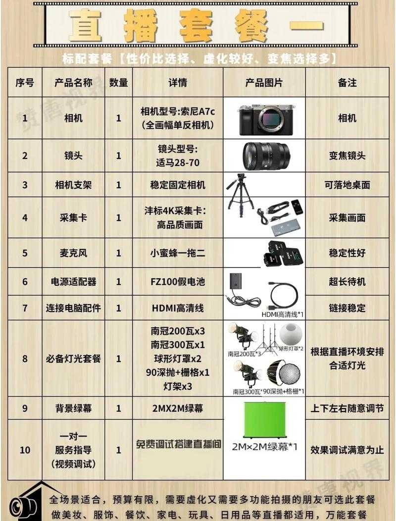 新手必看初音速设备推荐清单
