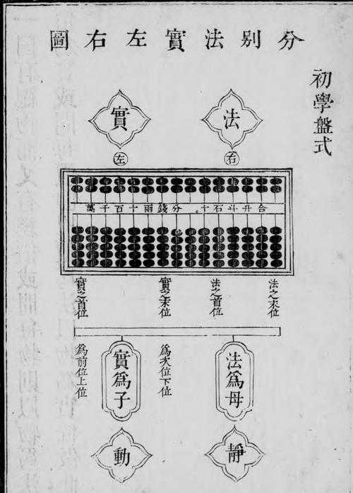 万卷书中的一卷相当于多少字?古代书籍计量单位解析