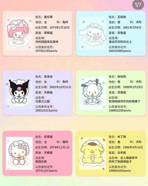 三丽鸥都有谁?盘点三丽鸥家族人气角色大全