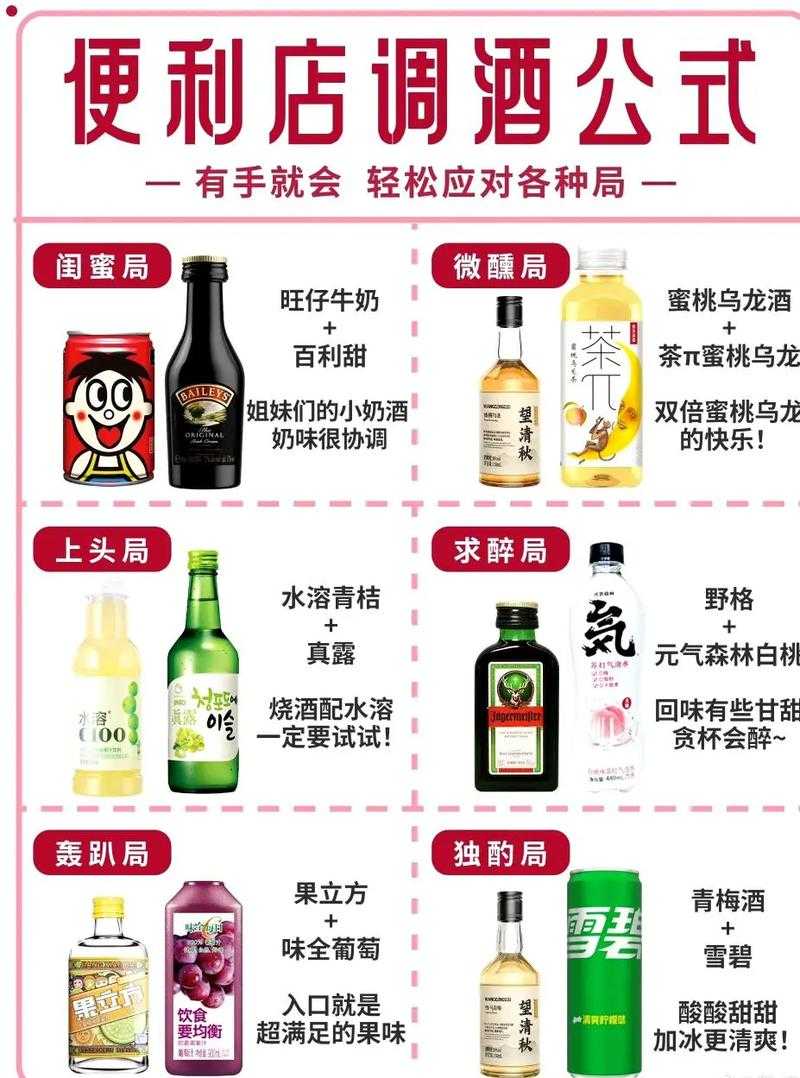 如何进行调酒