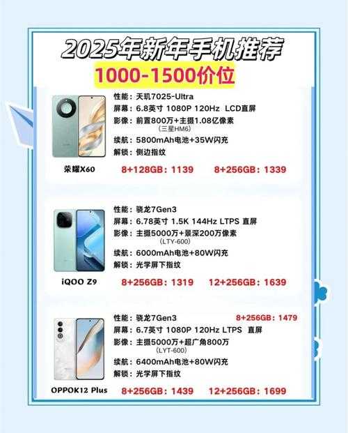 手机直播软件价格_2025最新直播平台收费对比及选购指南