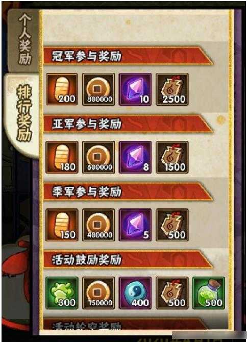 手游如何获取无限元宝?攻略大解密