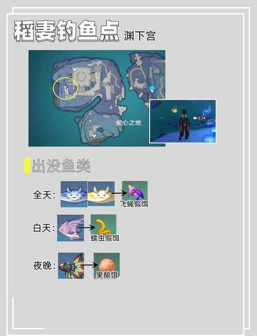 原神钓鱼系统解锁条件及开启方法全攻略