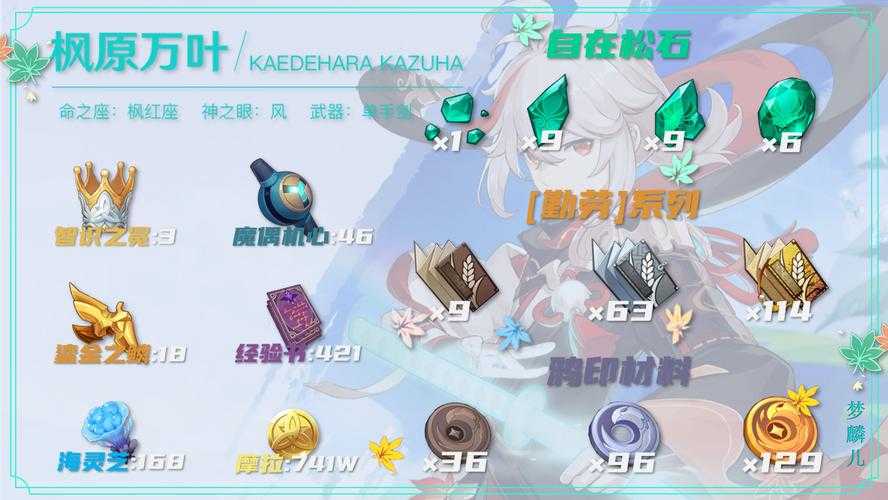原神万叶天赋升级材料全收集攻略：所需材料一览表
