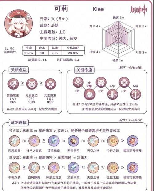 原神可丽事件全解析:角色争议与玩家反应深度剖析