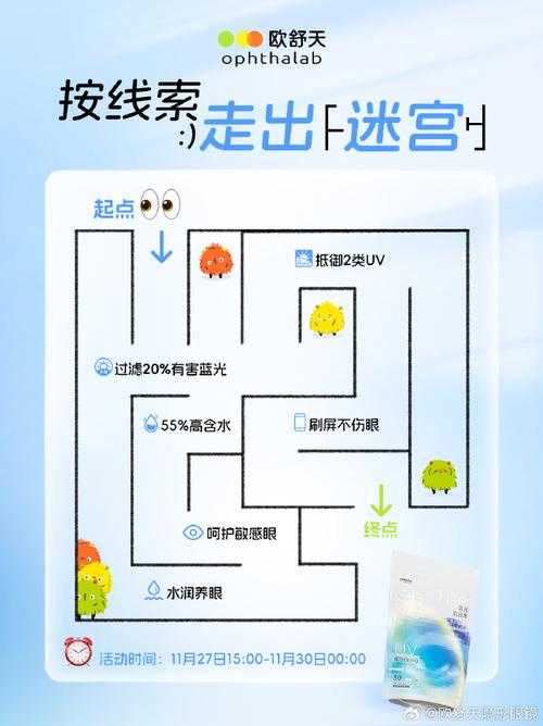 分裂迷宫新手必问:如何应对随机事件?
