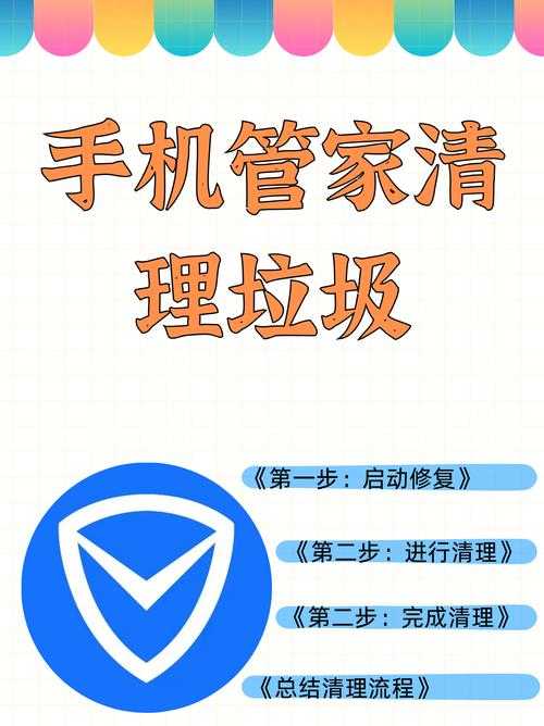 手机电脑管家下载_官方正版安全清理优化软件