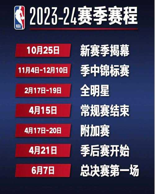 2024年NBA总决赛比赛日期、赛程安排及直播时间表