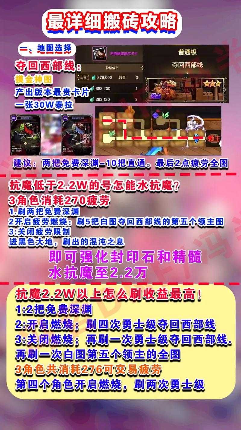 DNF2020搬砖收益排行:刷什么图最赚钱最快?高效搬砖攻略