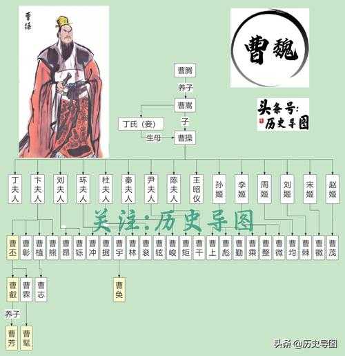 高清三国人物关系图谱大全:魏蜀吴群英传完整解析