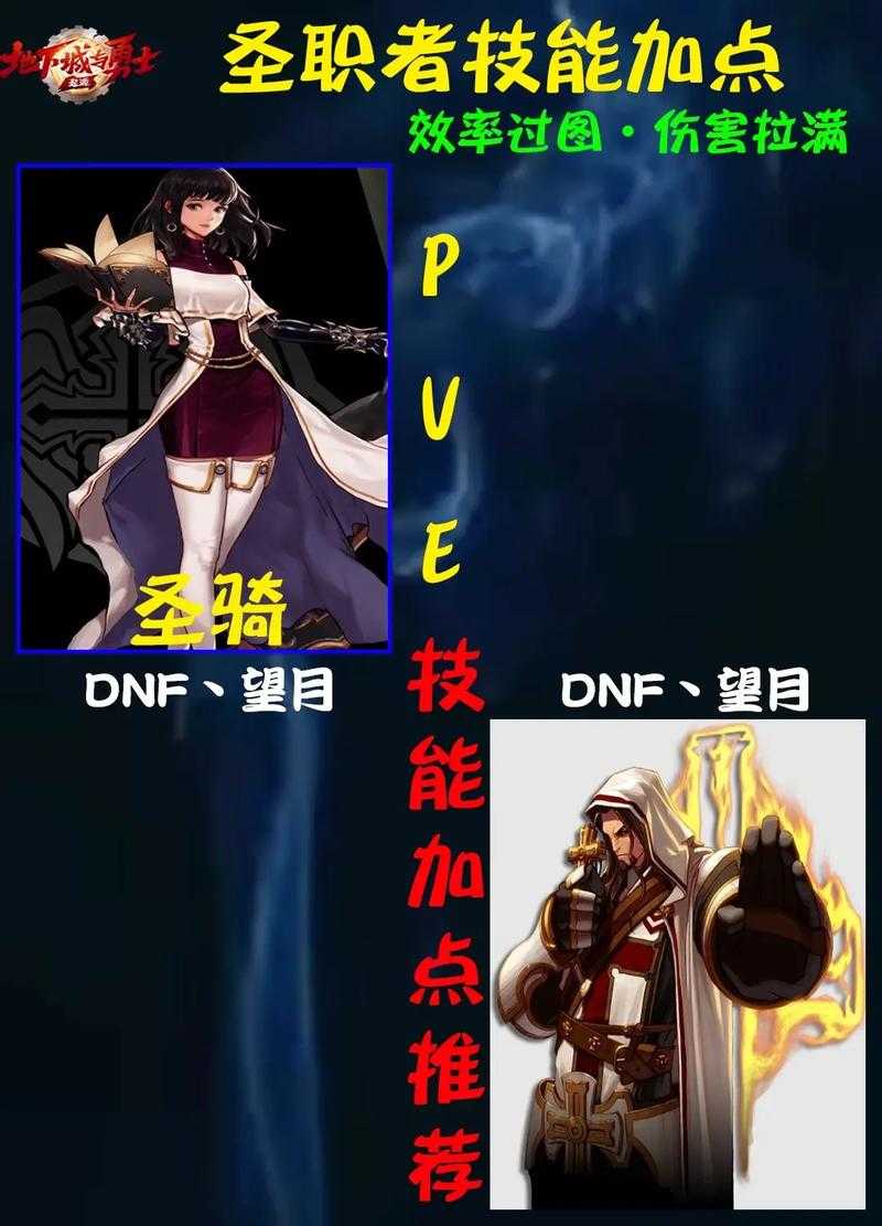 DNF圣骑士2022刷图加点推荐_最新技能加点方案分享