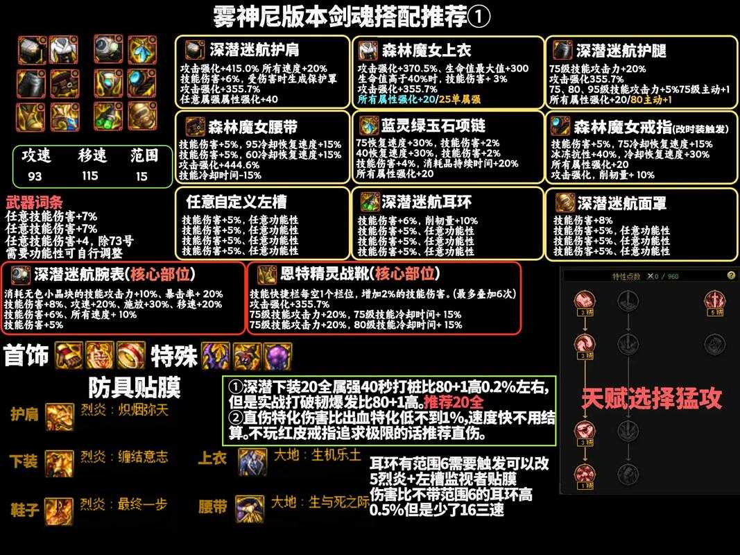 DNF剑魂毕业装备最强打造攻略：2025最新附魔、徽章与装备搭配推荐