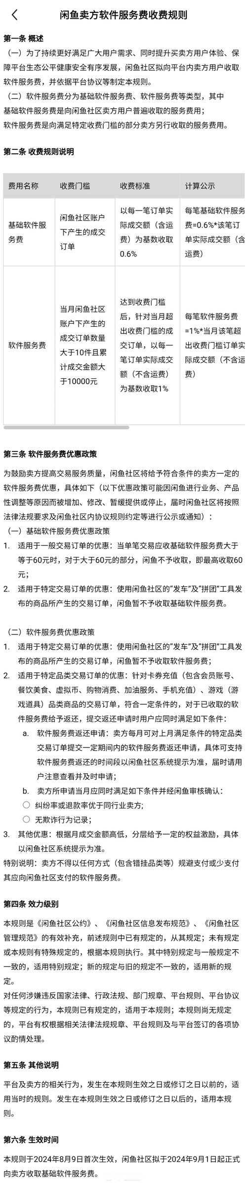 平台收货手续费多少才合理?