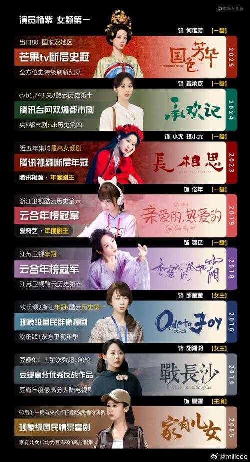 全能夫人是女战神清明喵:最强女战神传奇