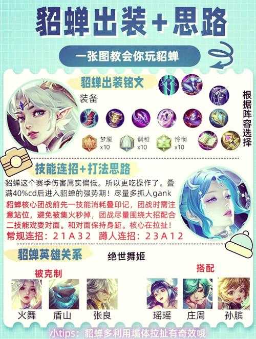 貂蝉套哪年更新过？新手必看攻略