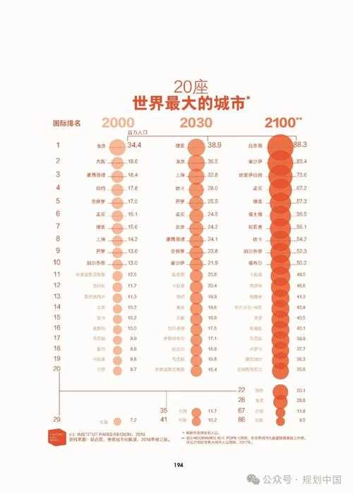城市欧派精华帖:探索都市生活必备指南
