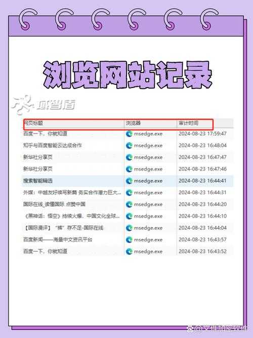 为什么说这些免费app是电脑杀手?
