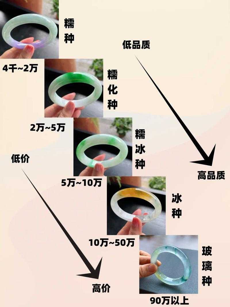 翡翠豆种是什么意思?翡翠豆种的定义与特点解析