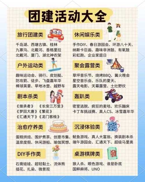 公司团建活动策划方案:创意主题游戏+团队凝聚力提升攻略