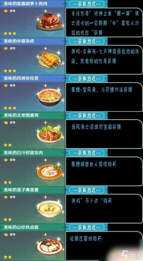 原神合适食材位置大全 高效收集食材攻略