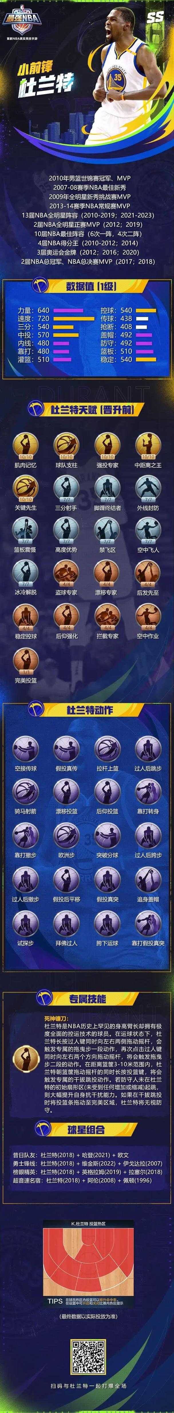 最强nba天选需要多少徽章