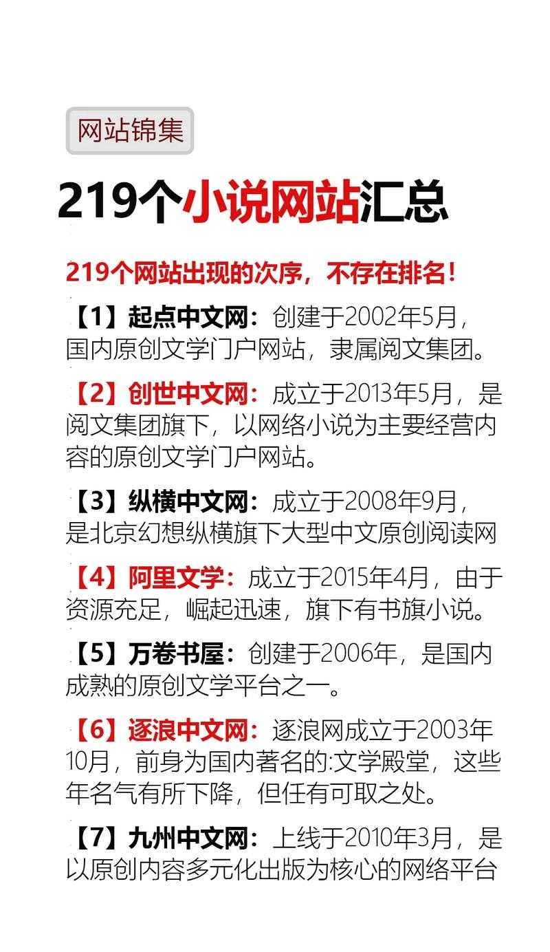 学生党写小说首选网站推荐 - 最适合新手的免费创作平台