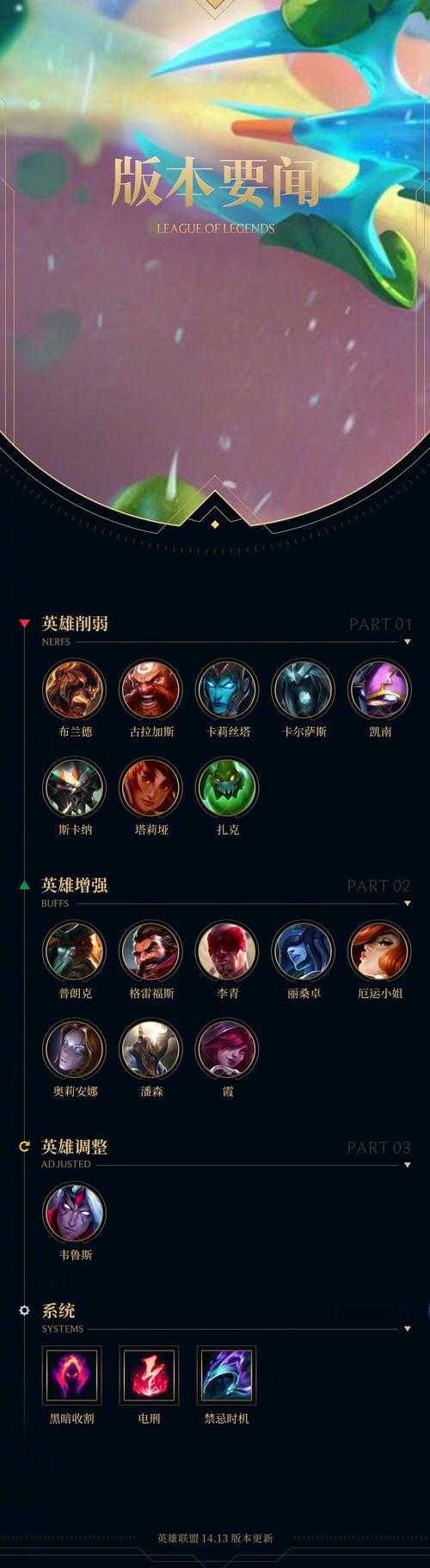 手游版英雄联盟符文系统发生变化了吗?