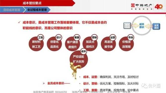 达人之契约是什么?达人合作必备指南