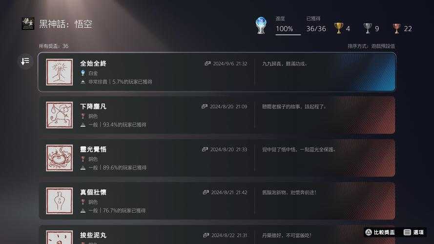 三A游戏的标准是哪三A?详解高成本、高质量、高体量