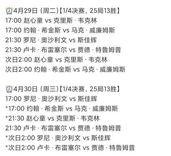 张本智和对阵法尔考比赛视频_张本智和vs法尔考技术分析_最新对决战报