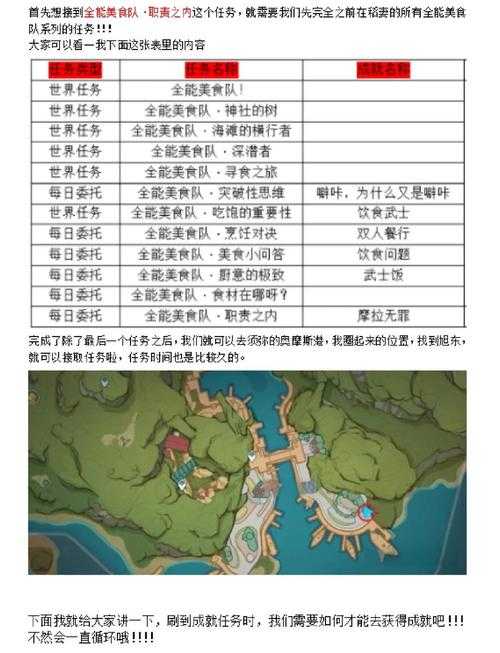 原神大病初愈隐藏成就解锁攻略:轻松获取全流程详解
