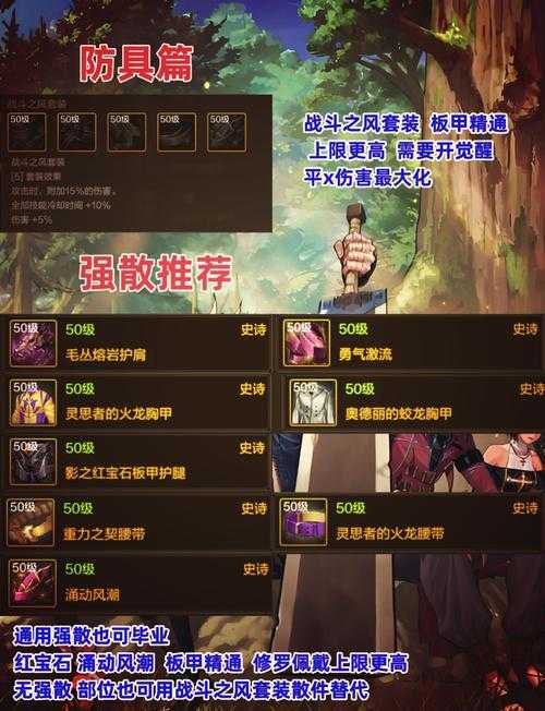 dnf弑神者加点搭配装备?附装备选择表