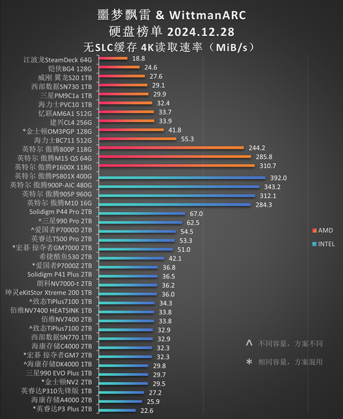 2025 darkblue百度网盘下载全攻略及安全趋势