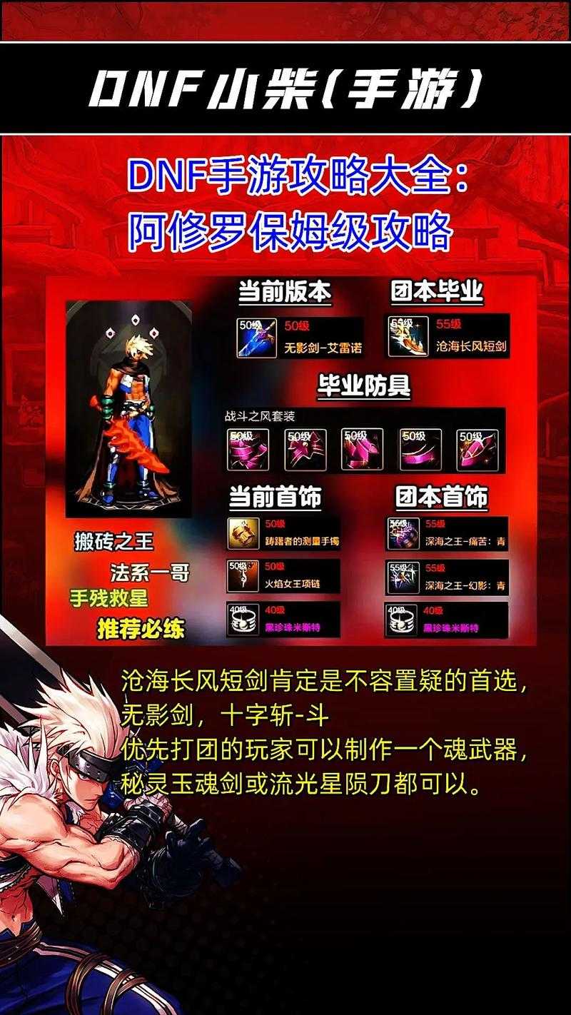 阿修罗角色如何选择适合的武器?带什么武器在战斗中最具优势?