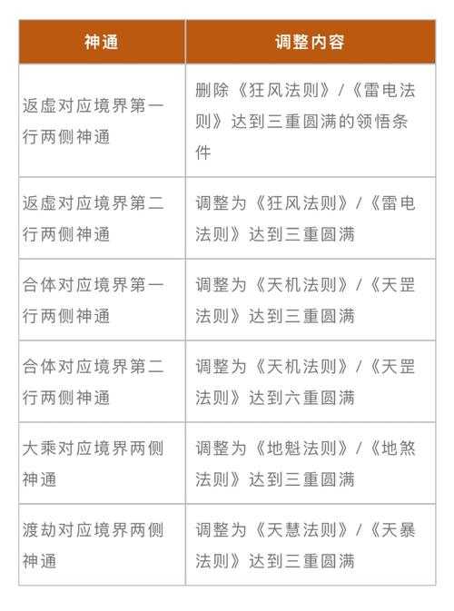 刺客信条中文补丁免费获取途径