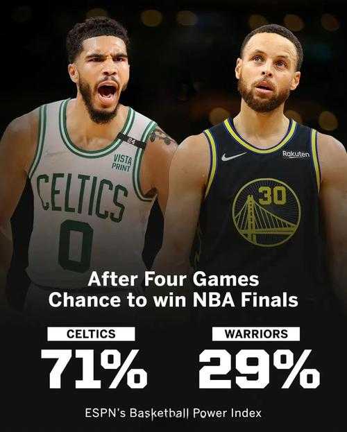 观看NBA_16总决赛G7超清回放:如何获取体验?