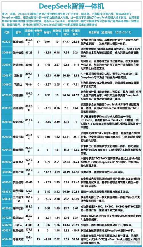 全球最大的游戏开发商:行业巨头与市场领导者解析