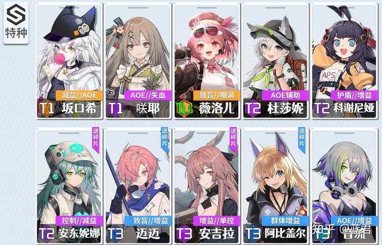 少女前线排行榜是什么样的