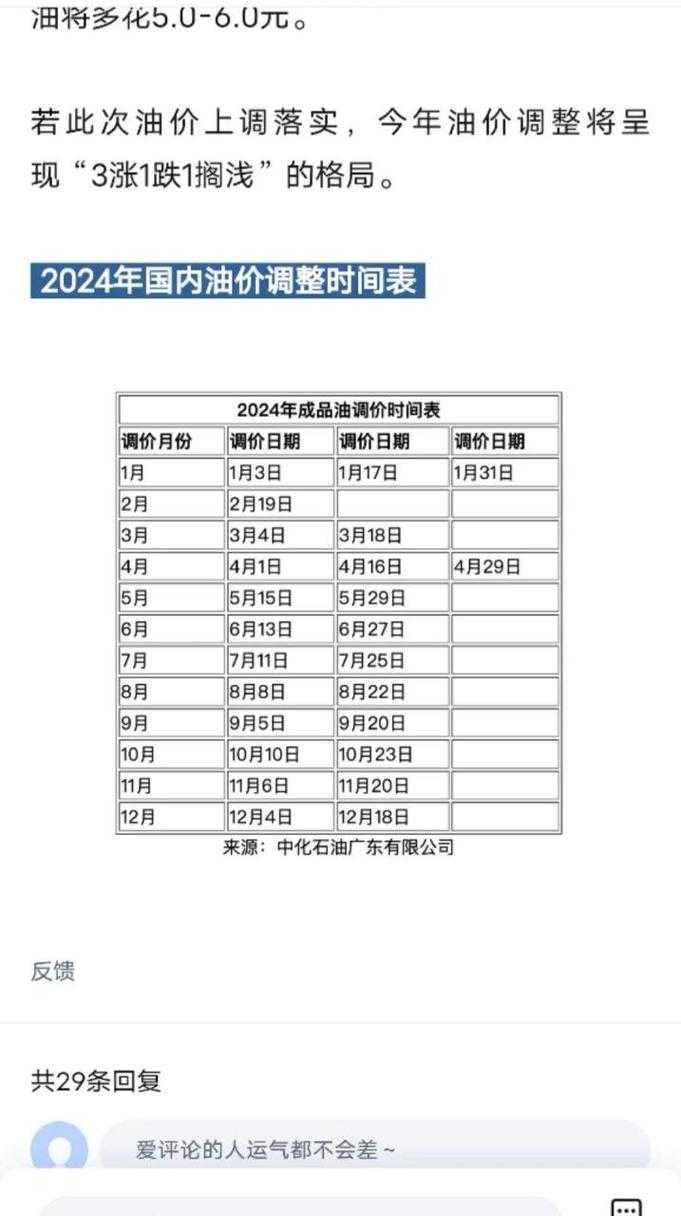 油价变动解析:如何应对油价调整的新趋势?