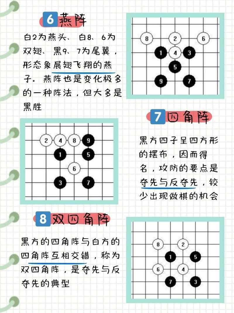 五子棋先手必胜技巧:掌握这5招让你开局就赢