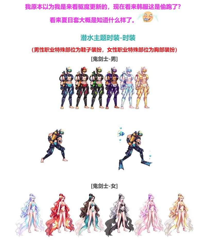 dnf老玩家必看以前夏日套值多少钱?
