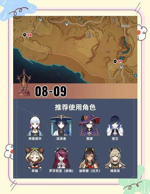以下是针对《原神》须弥地区探索报告的优化整理与深度解析,采用结构化呈现方式并补充实用技巧:
