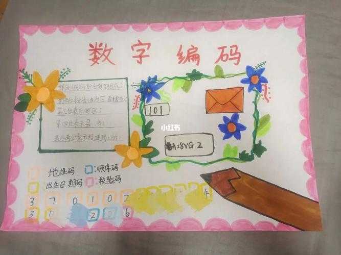 如何理解并掌握数字编码技术中的关键要素——以编码技术为例?