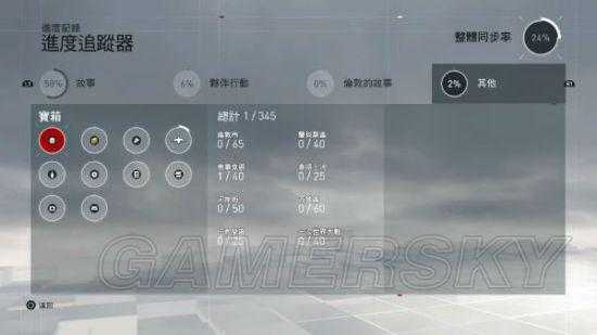 《刺客信条枭雄》新手指南:如何快速掌握游戏技巧?