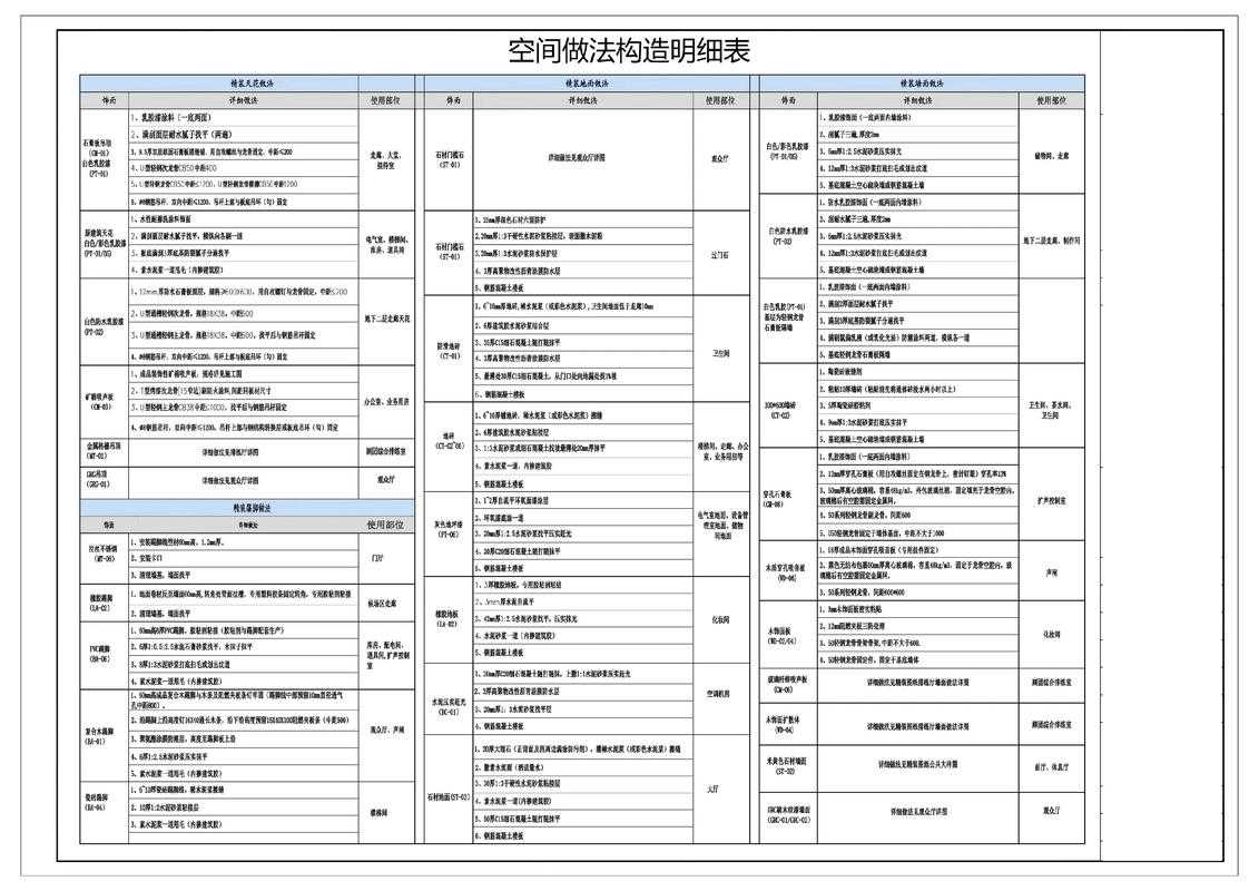 针对开放玩家间装饰交换功能及点数消耗需求,建议采用以下技术方案和实施步骤: